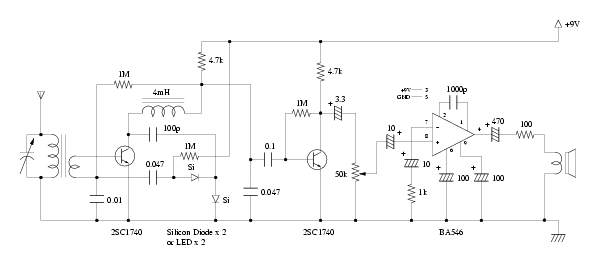 radio-si.gif